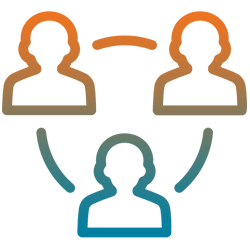 Manage Groups & Teams